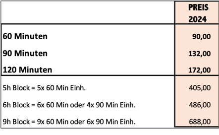 Ein Bild, das Text, Screenshot, Schrift, Zahl enthält.

Automatisch generierte Beschreibung
